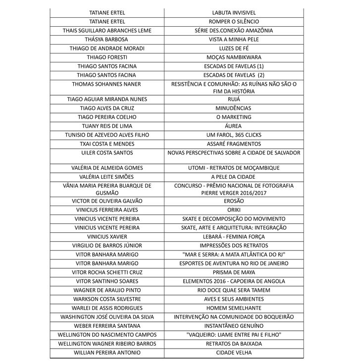 Resultado_o_julgamento_dos_recursos_pela_Comissao_de_Habilitacao_2016_2017_