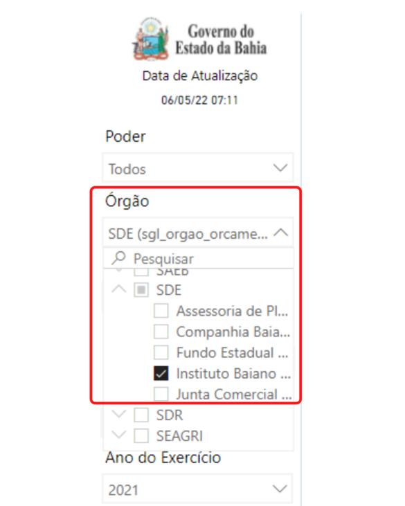 Painel de Despesas Portal Transparência Bahia