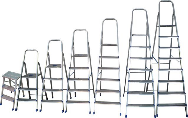 IBAMETRO FISCALIZA PRODUTOS PARA CASA E JARDIM