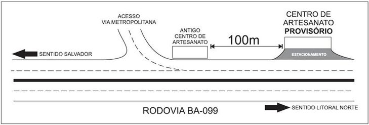 CENTRO DE ARTESANADO DE SUCUPIÓ MUDA DE LOCAL NA BA-099
