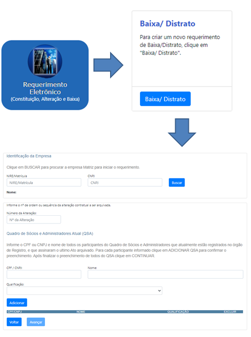 Imagem passo a passo