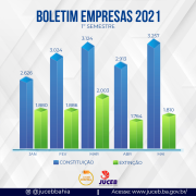 boletim-juceb-2021-maio