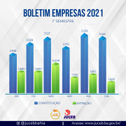 boletim-juceb-2021-junho