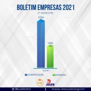 boletim-juceb-2021-julho