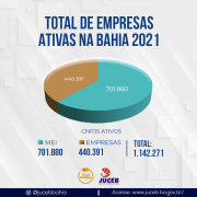 graficos-pizza-agosto