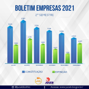 boletim-juceb-2-semestre-2021-DEZ