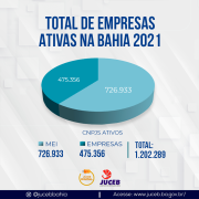 graficos-pizza-dezembro