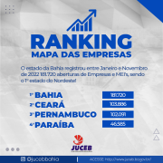 rankin-mapa-das-empresas