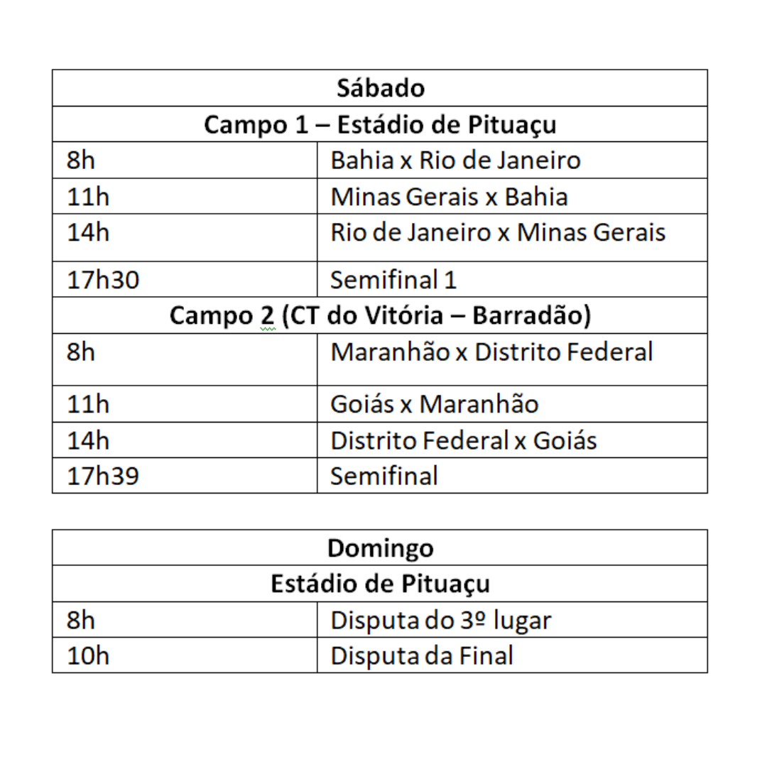 Programação Campeonato Brasileiro de Futebol Para Surdos