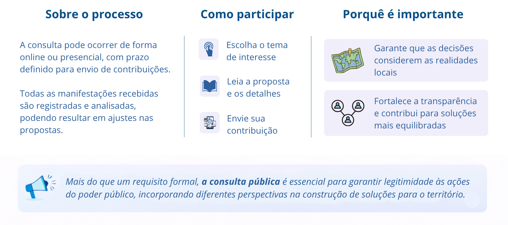 Página Consulta Pública 1750 x 2600 (3).png atualizada.png 2.png