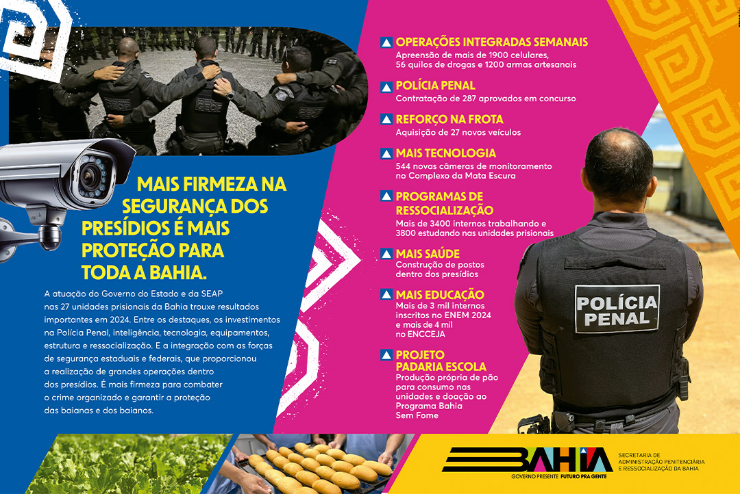 Segurança – Item 6