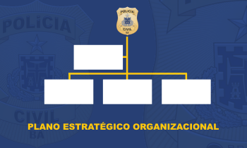 Plano Estratégico Organizacional da PCBA