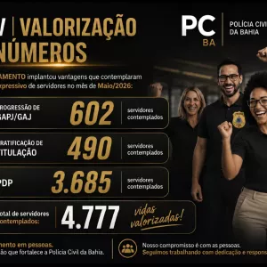 Policia Civil