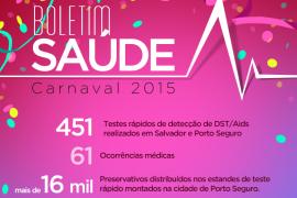 noticias_cidadao_usuario_boletim_saude_domingo