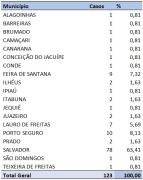 coronavirus_27.03