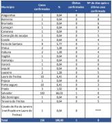 coronavirus_29.03