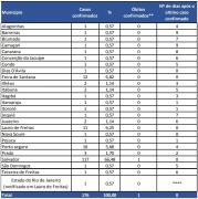 coronavirus_3003