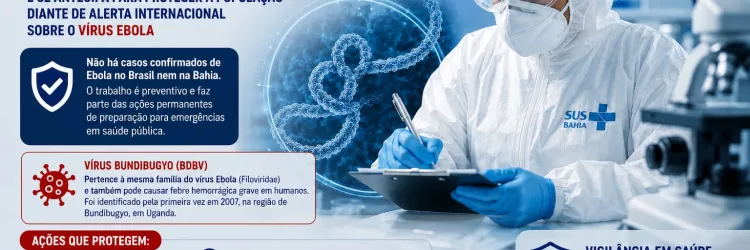 Bahia reforça vigilância e se antecipa para proteger a população diante de alerta internacional sobre o vírus Ebola