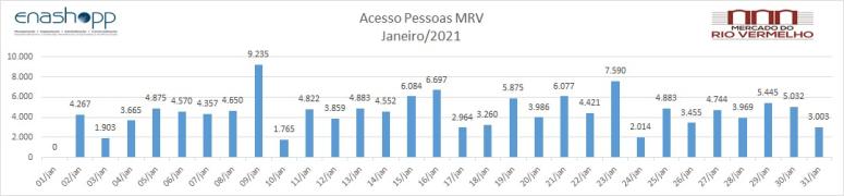 WhatsApp Image 2021-02-01 at 17.27.33