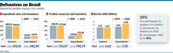 arte04agr-201-defensivos-b16.jpg