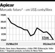 arte06agr-101-e-acucar-b10.jpg