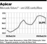arte10agr-101-e-acucar-b12.jpg