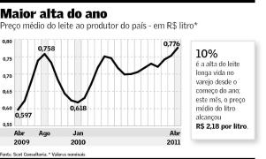 arte29agr-201-leite-b12.jpg