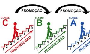 Progressão capa.jpg