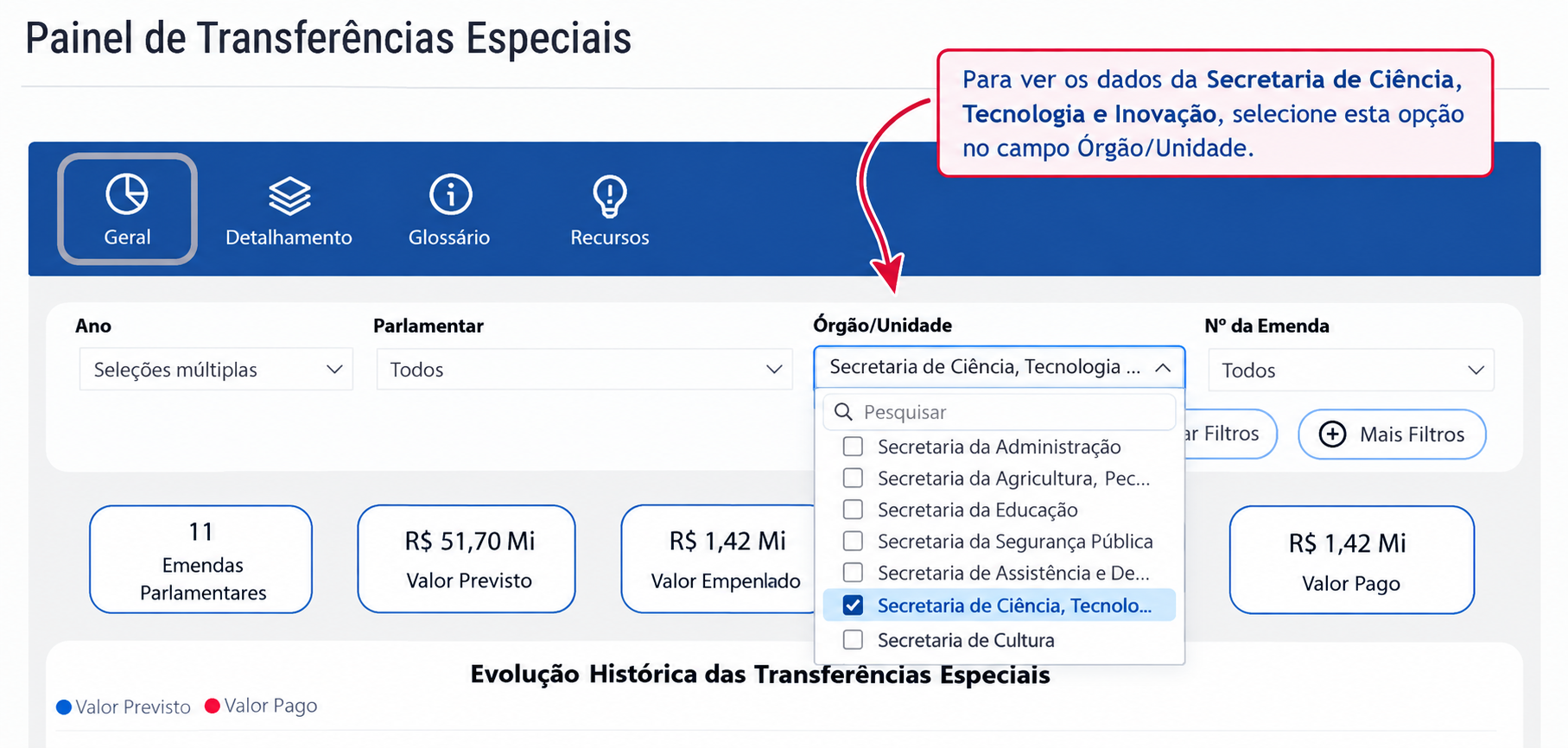 Transferências Especiais