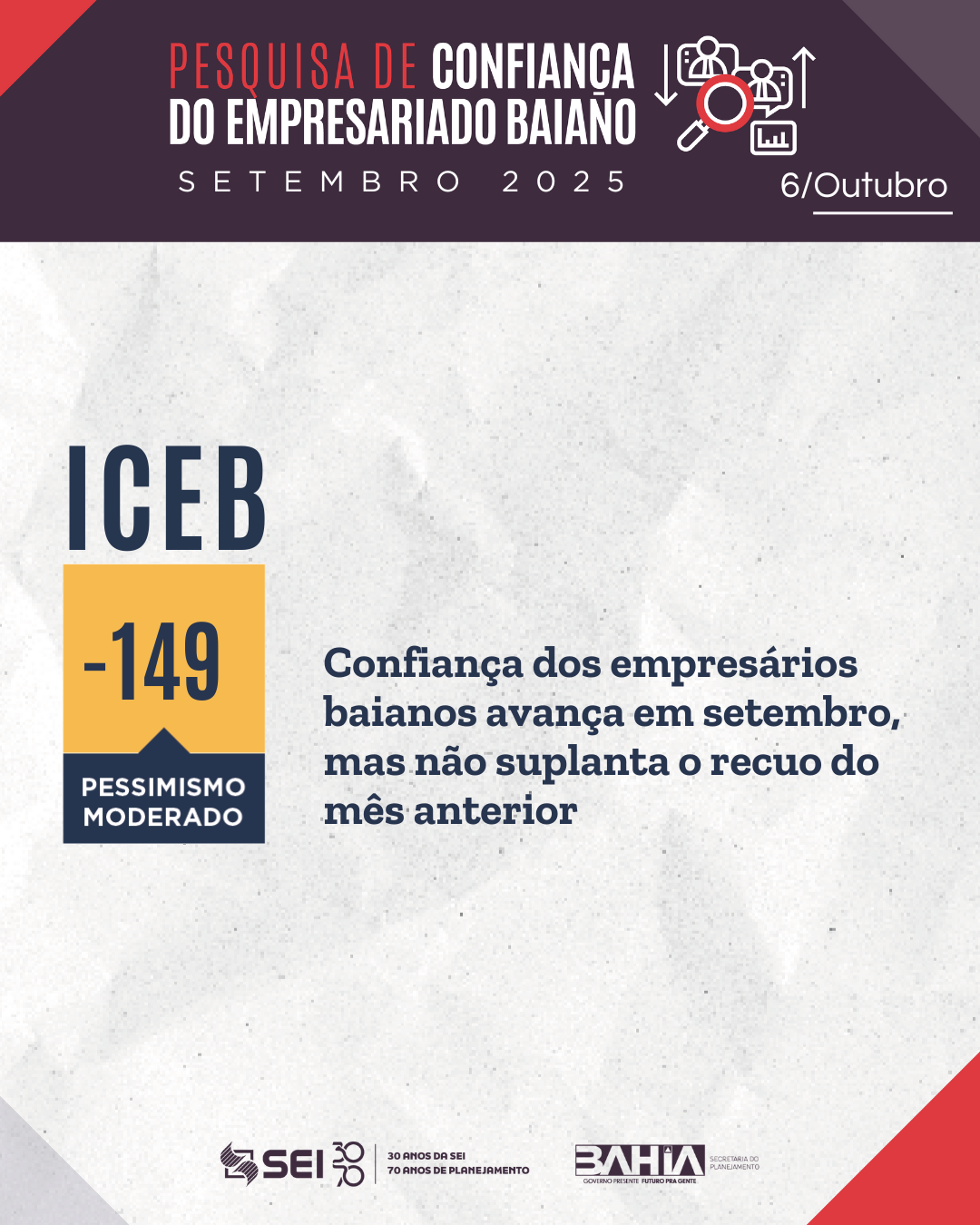 card ICEB setembro 2025