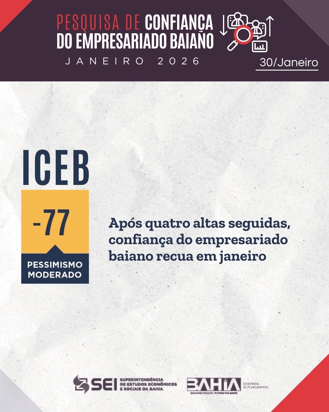 ICEB Janeiro 2026