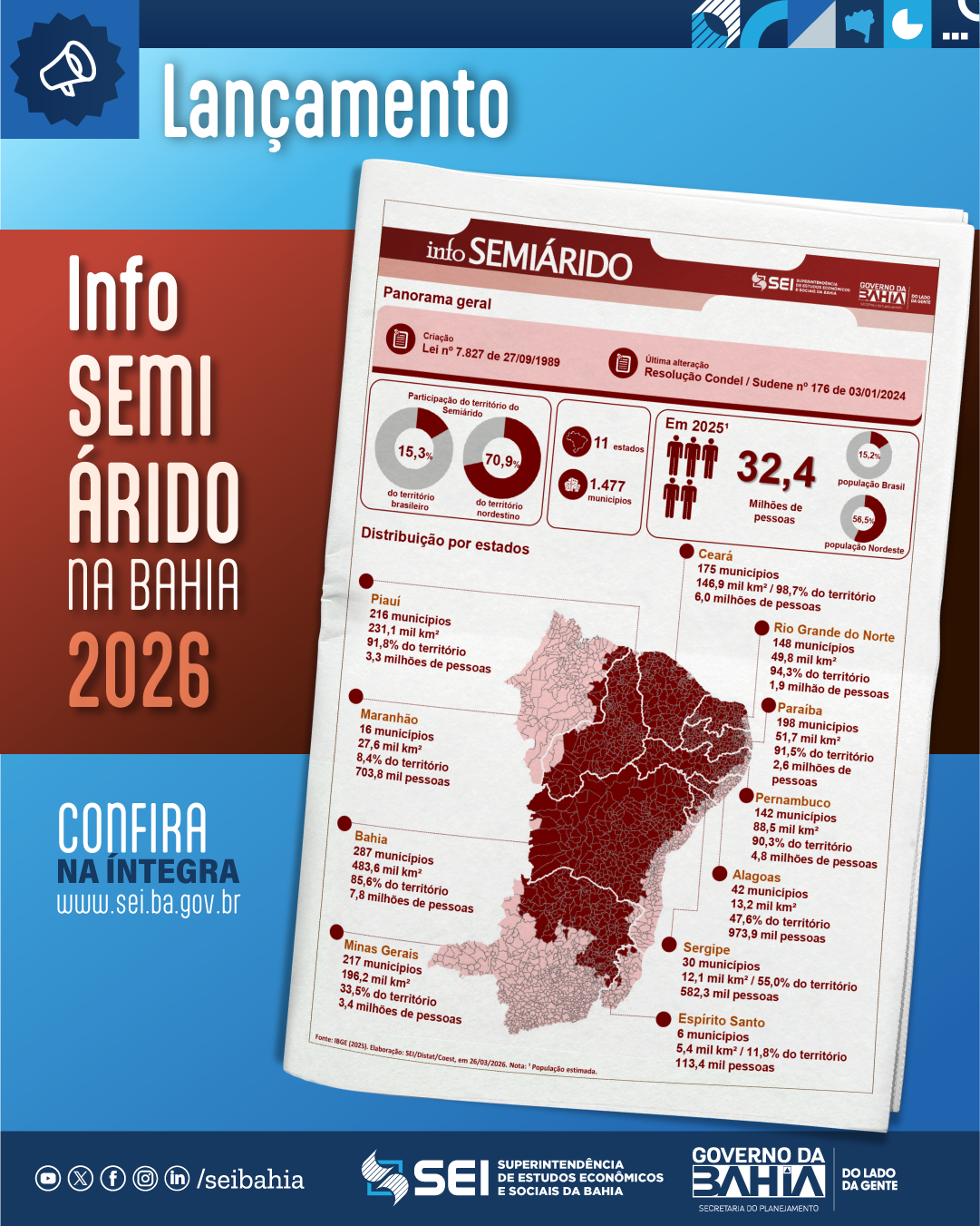 Info Semiárido 2026