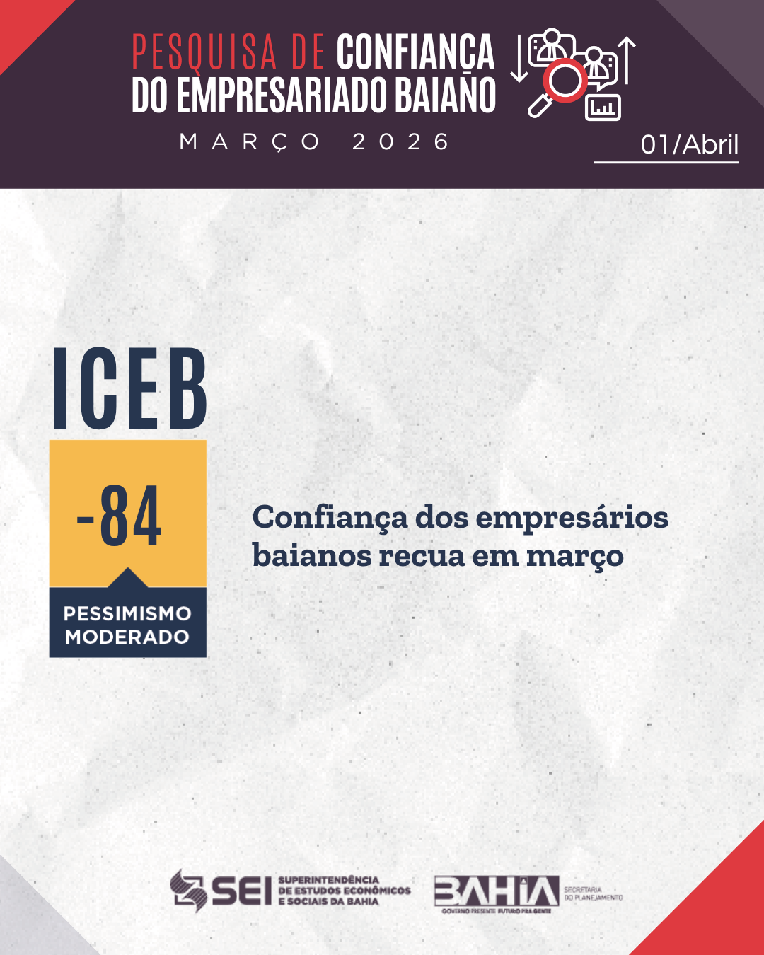ICEB Março 2026