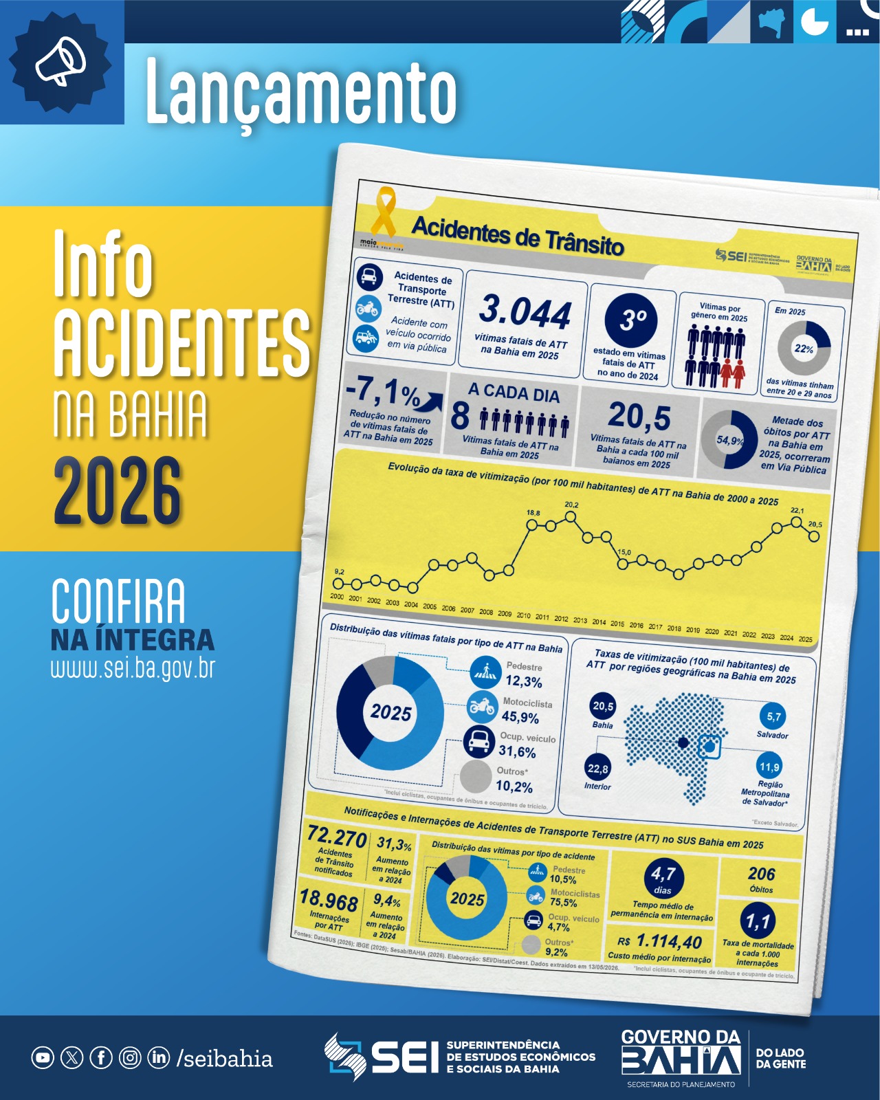 Info Acidentes de Trânsito 2026