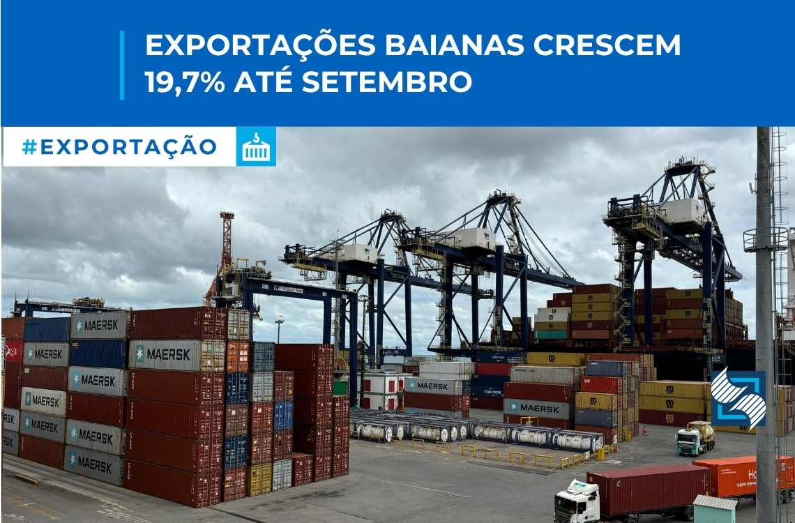 Exportações baianas crescem 19,7% até setembro
