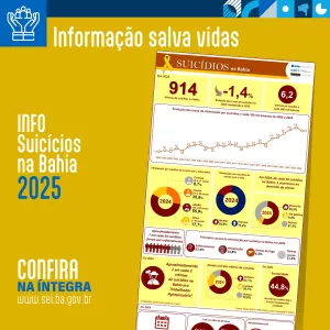 Setembro Amarelo - SEI divulga dados para prevenção ao suicídio na Bahia