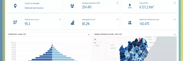 Card Plataforma SEI Municípios