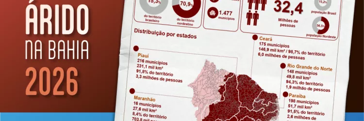 Info Semiárido 2026