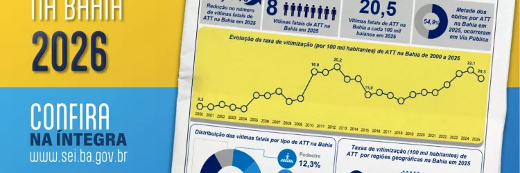 Info Acidentes de Trânsito 2026