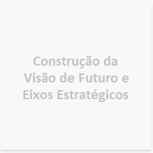 PDI2050_Botao_Visao_de_Futuro-22082025-teste2.png