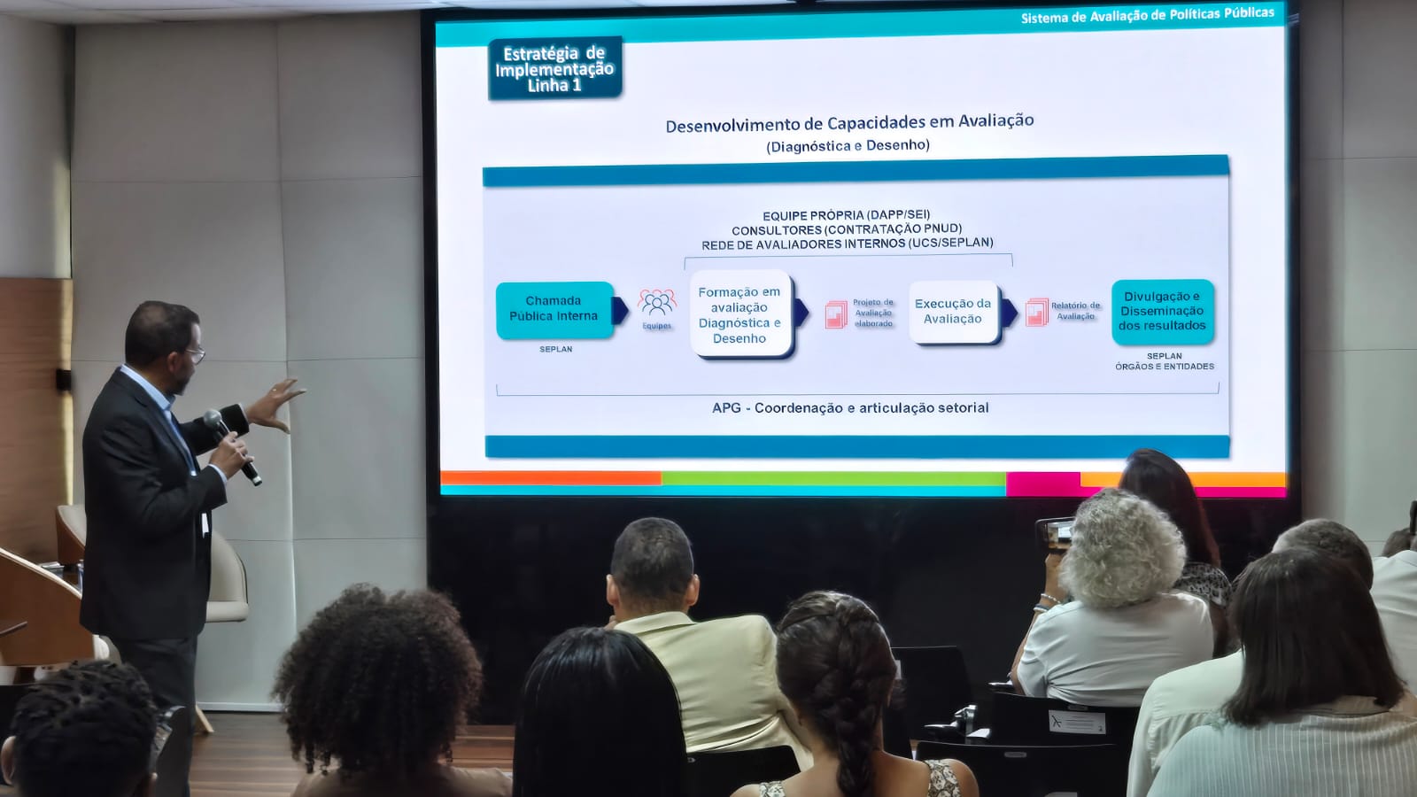 Seplan apresenta o Sistema de Avaliação de Políticas Públicas para os Assessores de Planejamento e Gestão dos órgãos estaduais