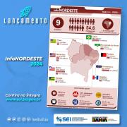 Card-Info-Nordeste_2024 1