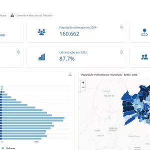 Governo da Bahia lança plataforma SEI Municípios com indicadores socioeconômicos dos 417 municípios do estado