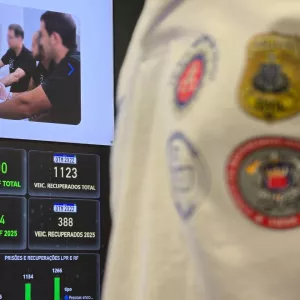 Sistema de Reconhecimento Facial da SSP chega à marca de 4 mil foragidos da Justiça localizados com auxílio da ferramenta 