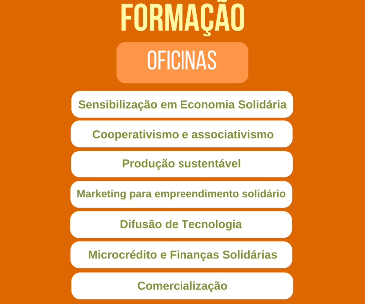 Formação - Oficinas