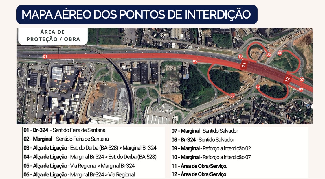 Obras do VLT avançam e alteram tráfego na BR-324 para lançamento de vigas